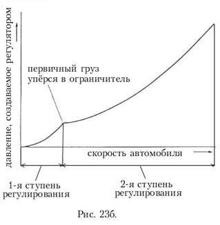 график центр.jpg