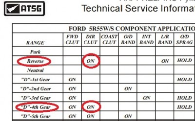 5r55s.jpg