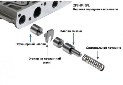 5hp19 клапан охладителя.jpg